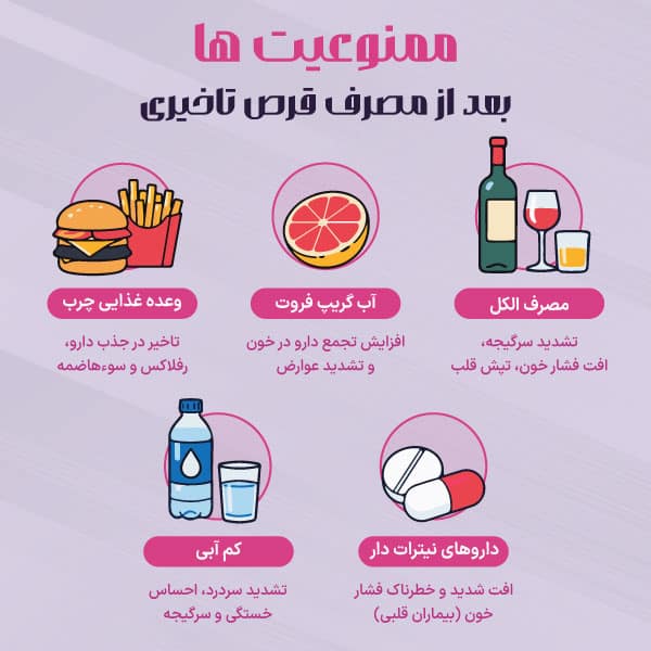 ممنوعیت های بعد از مصرف قرص تاخیری